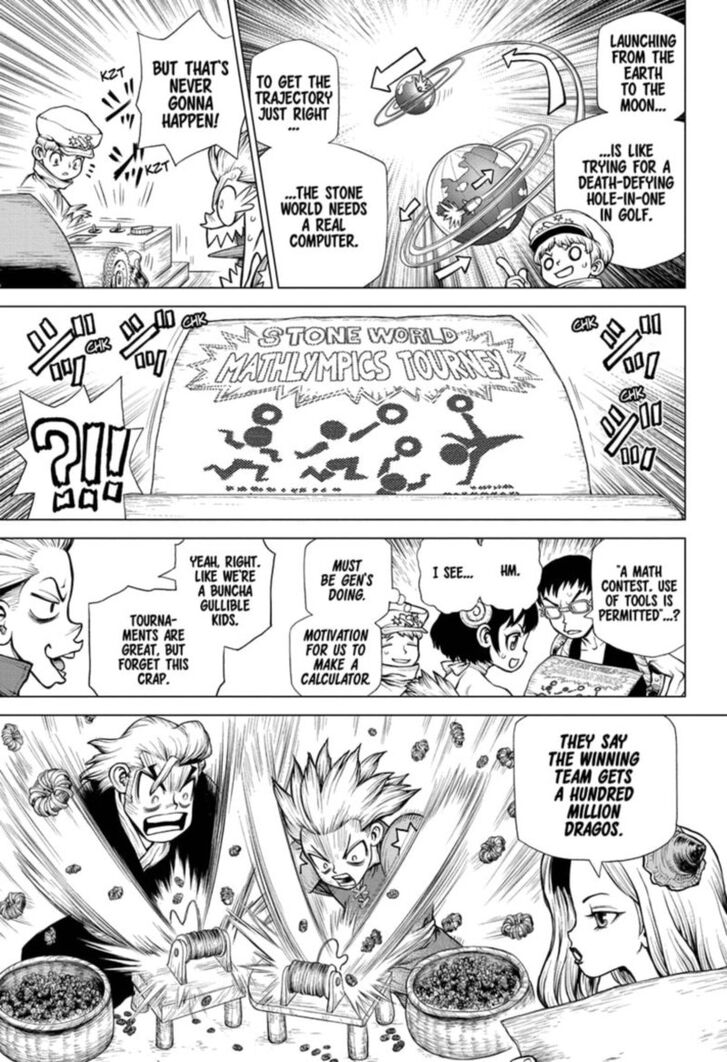 Read Dr. Stone en Manga Online