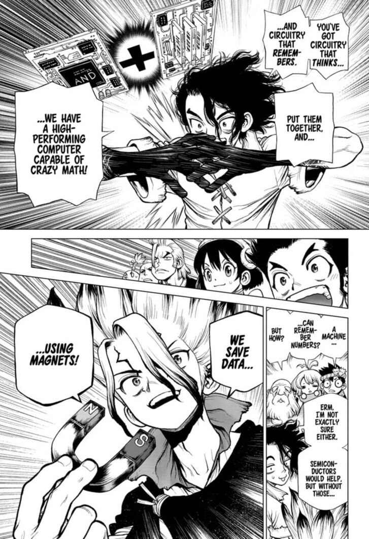 Read Dr. Stone en Manga Online