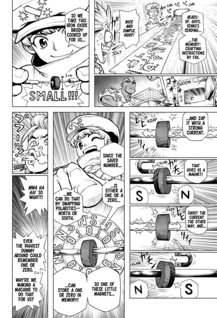 Read Dr. Stone en Manga Online