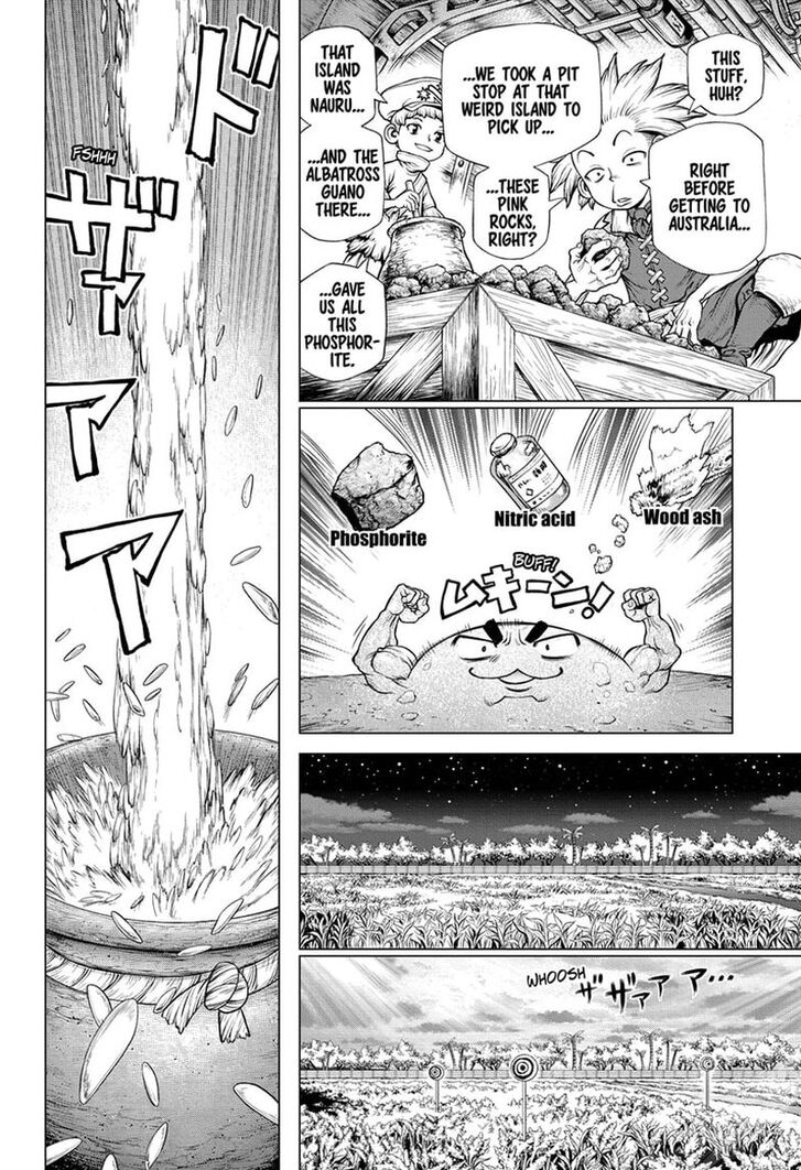 Read Dr. Stone en Manga Online