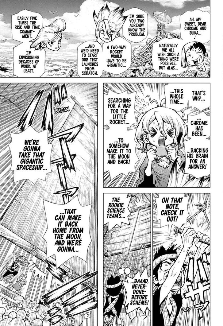 Read Dr. Stone en Manga Online