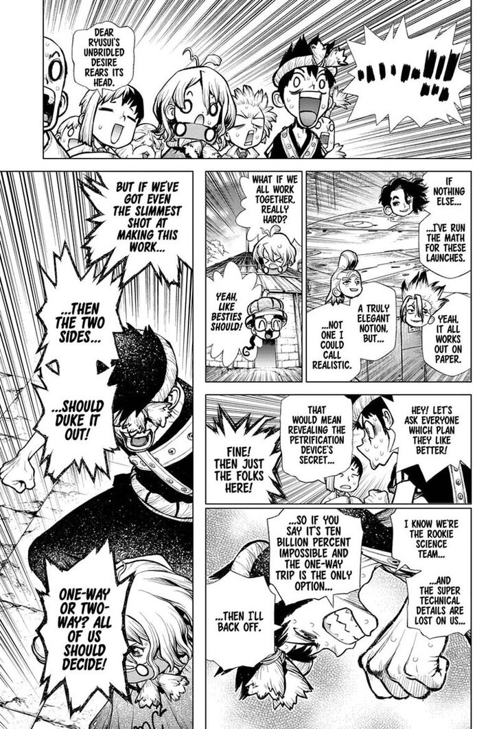 Read Dr. Stone en Manga Online