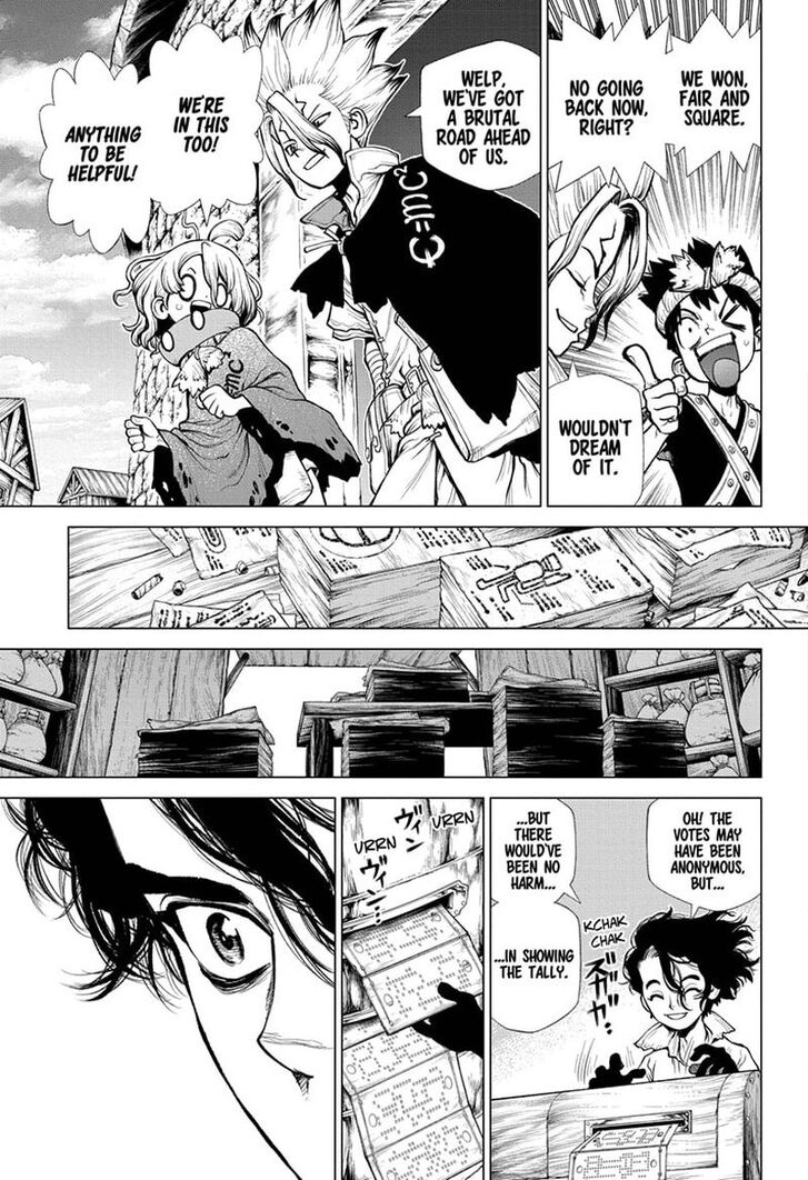Read Dr. Stone en Manga Online