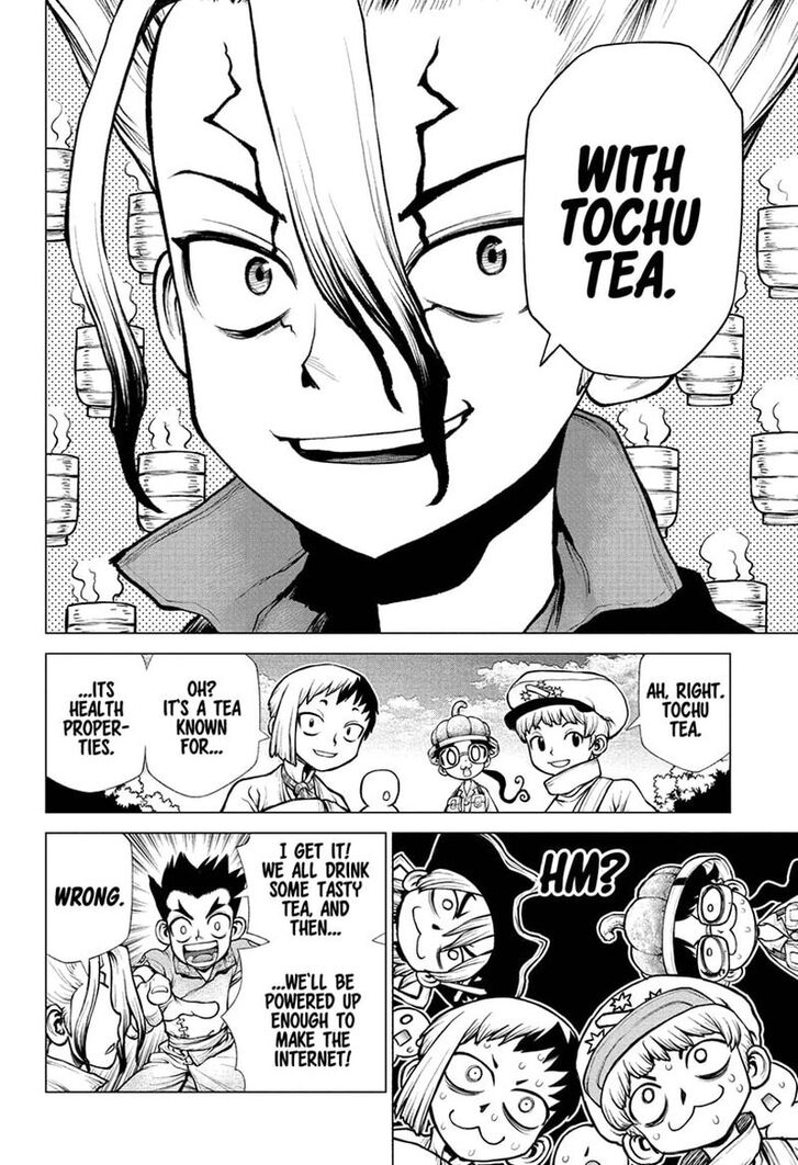 Read Dr. Stone en Manga Online