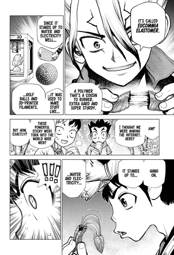 Read Dr. Stone en Manga Online