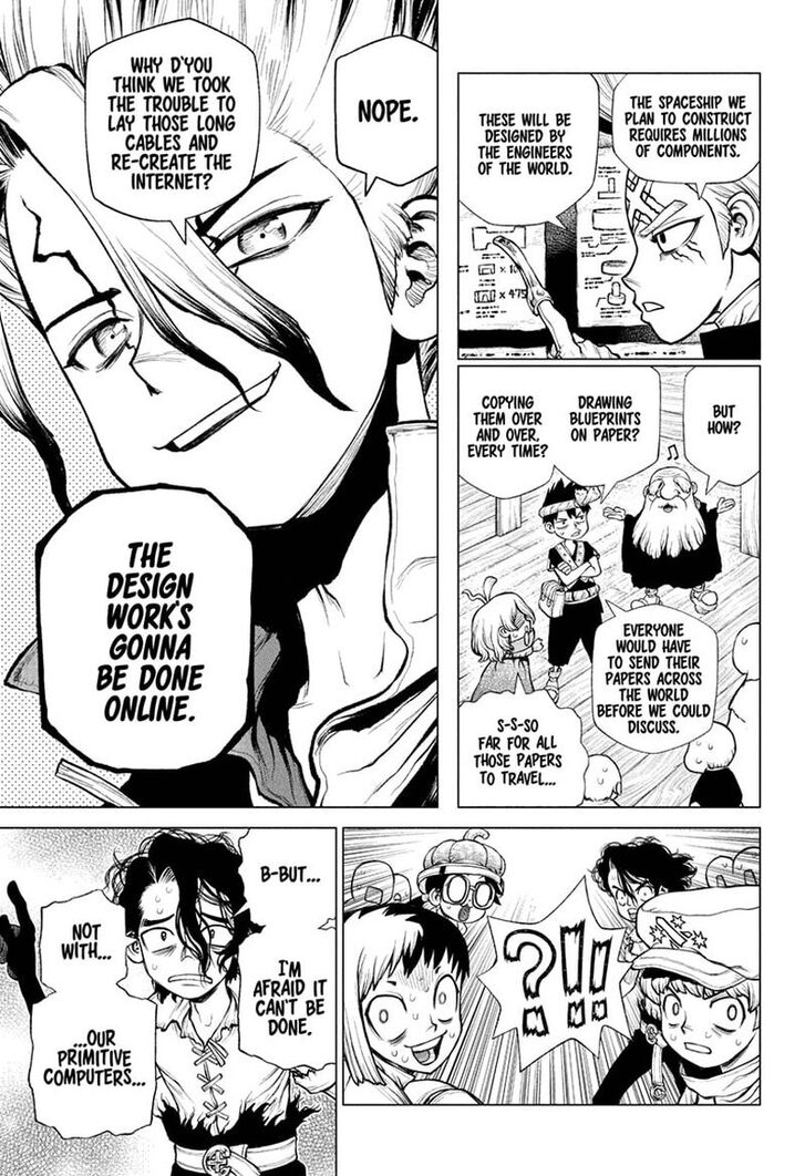 Read Dr. Stone en Manga Online