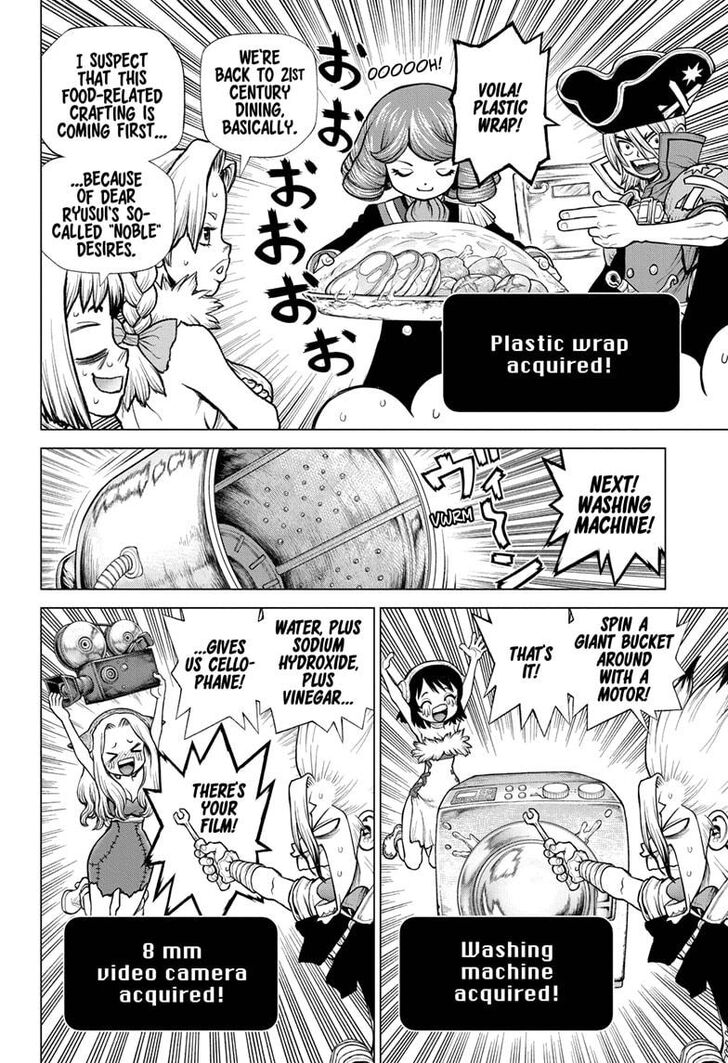 Read Dr. Stone en Manga Online