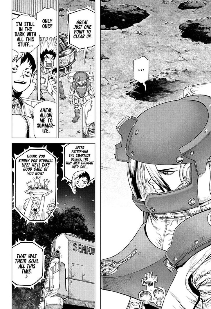 Read Dr. Stone en Manga Online