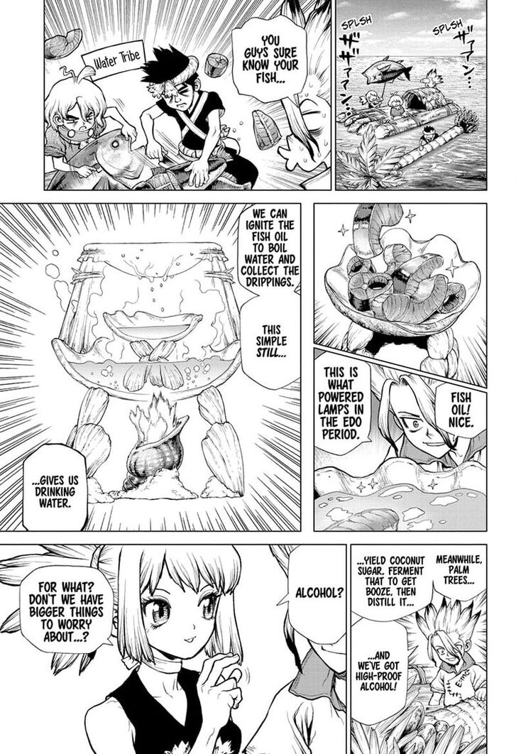 Read Dr. Stone en Manga Online
