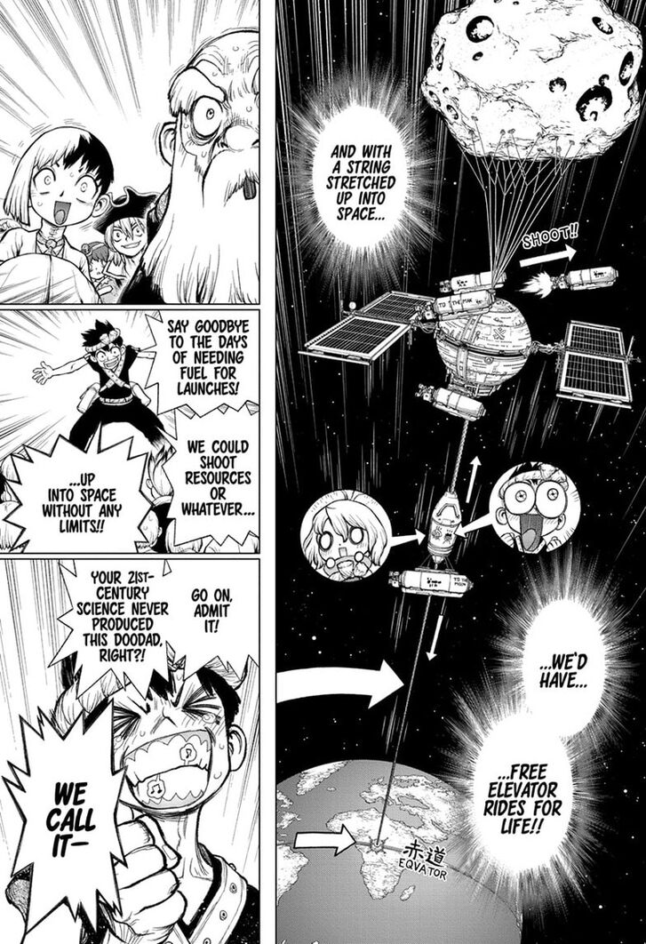 Read Dr. Stone en Manga Online