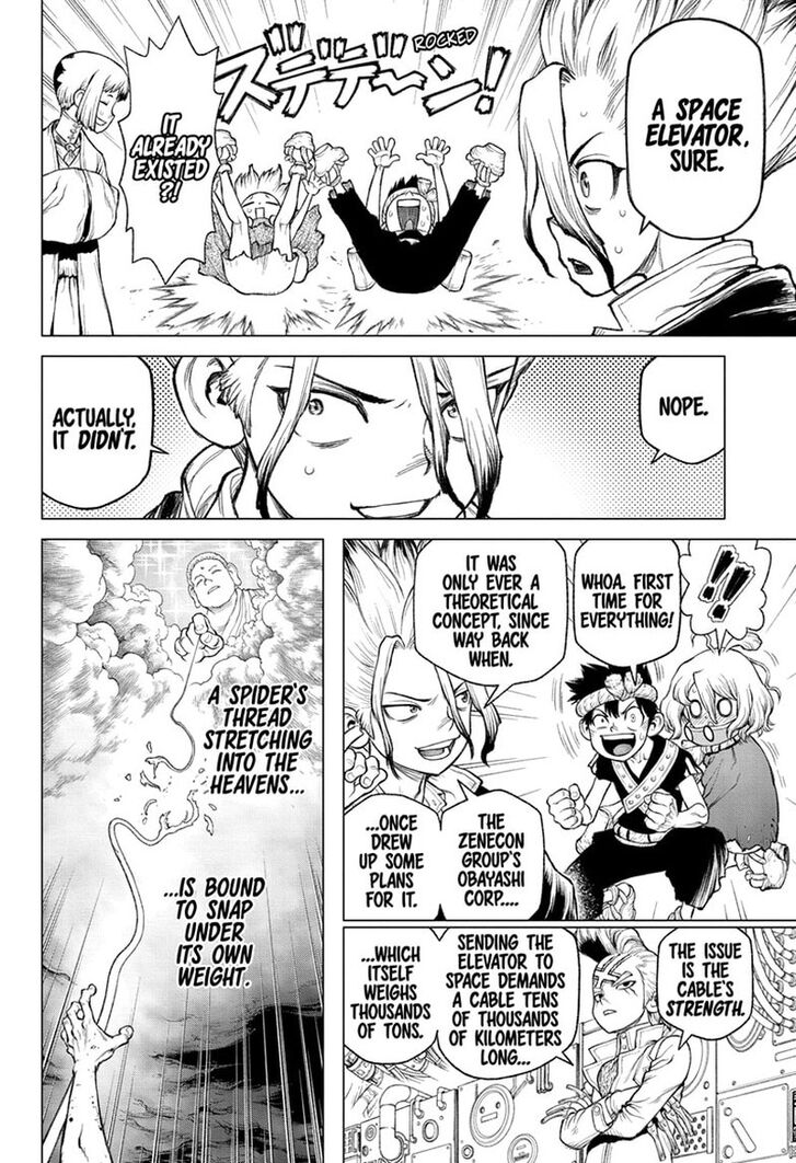 Read Dr. Stone en Manga Online