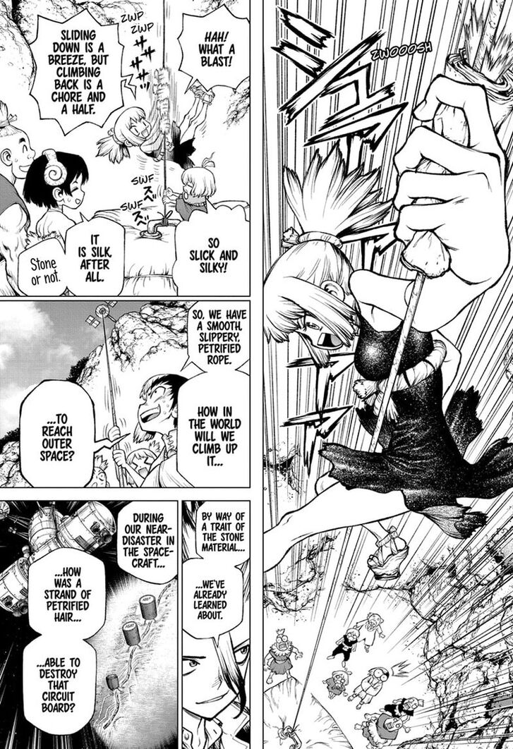 Read Dr. Stone en Manga Online