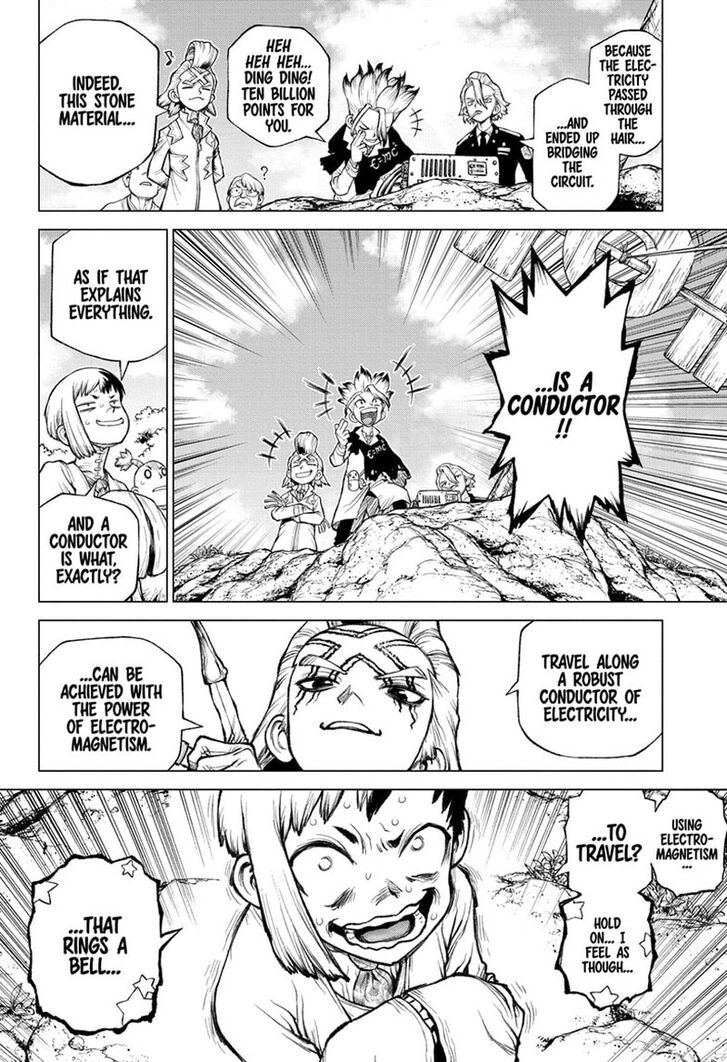 Read Dr. Stone en Manga Online