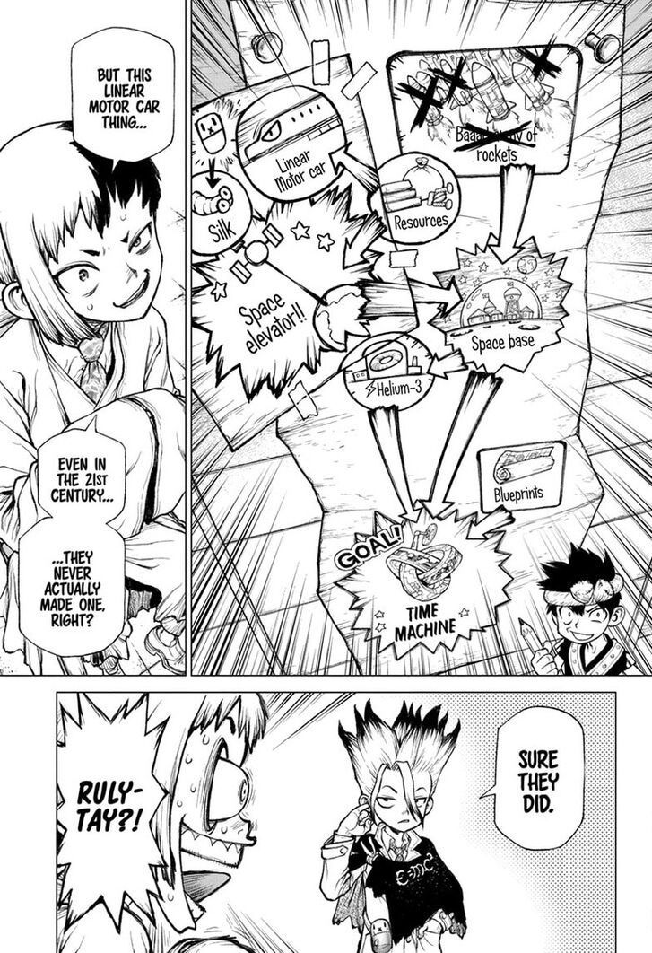 Read Dr. Stone en Manga Online