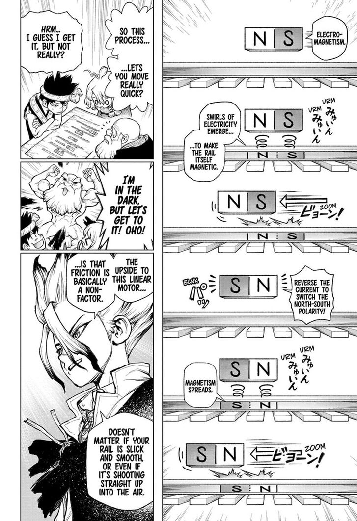 Read Dr. Stone en Manga Online