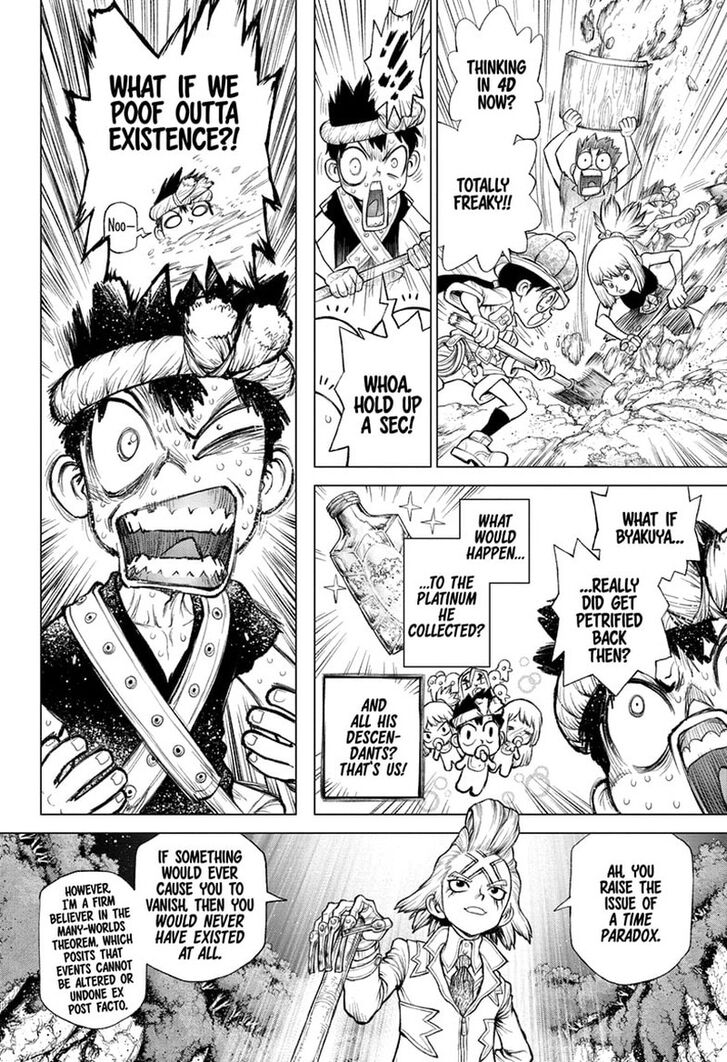 Read Dr. Stone en Manga Online