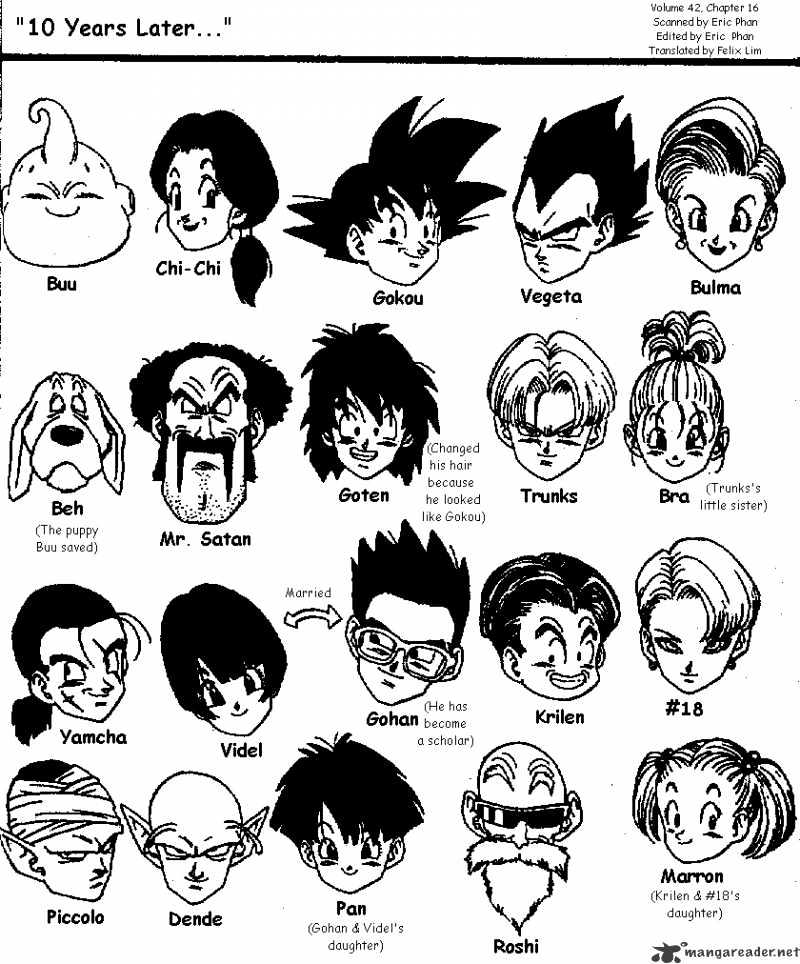Read Dragon Ball EN Manga Online