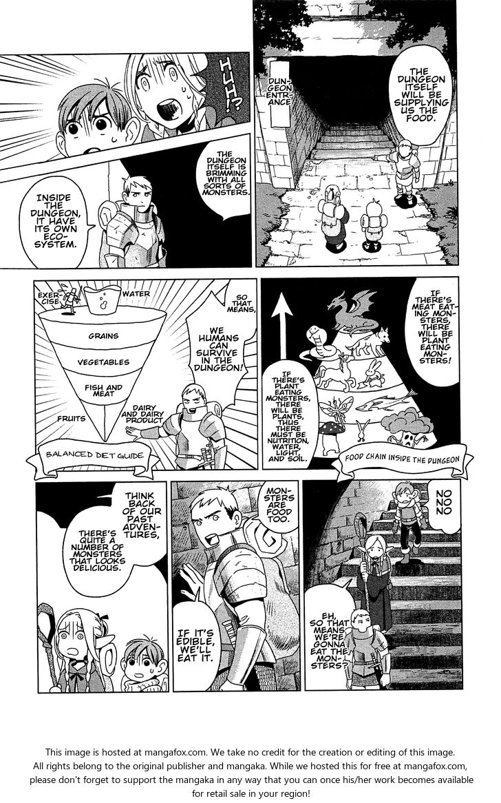 Read Dungeon Meshi en Manga Online