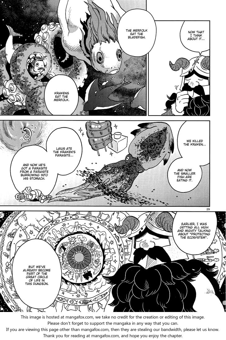 Read Dungeon Meshi en Manga Online