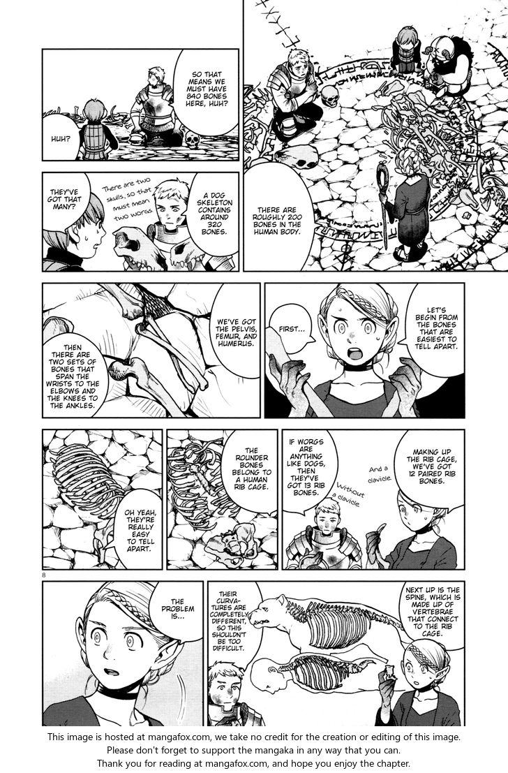 Read Dungeon Meshi en Manga Online