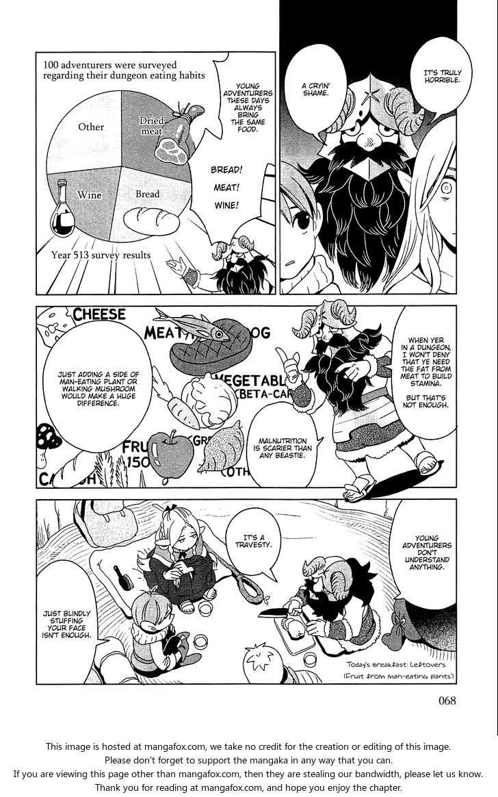 Read Dungeon Meshi en Manga Online