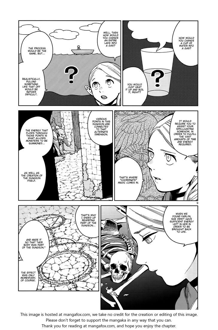 Read Dungeon Meshi en Manga Online
