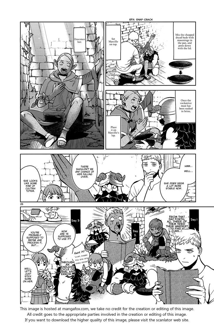 Read Dungeon Meshi en Manga Online