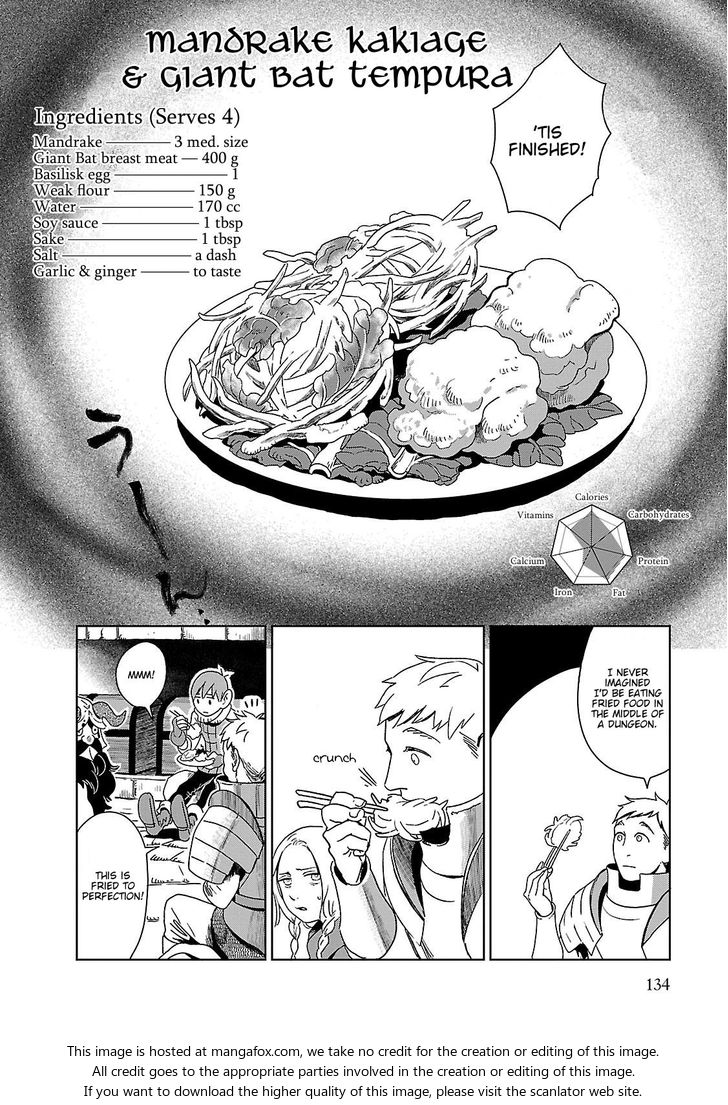Read Dungeon Meshi en Manga Online