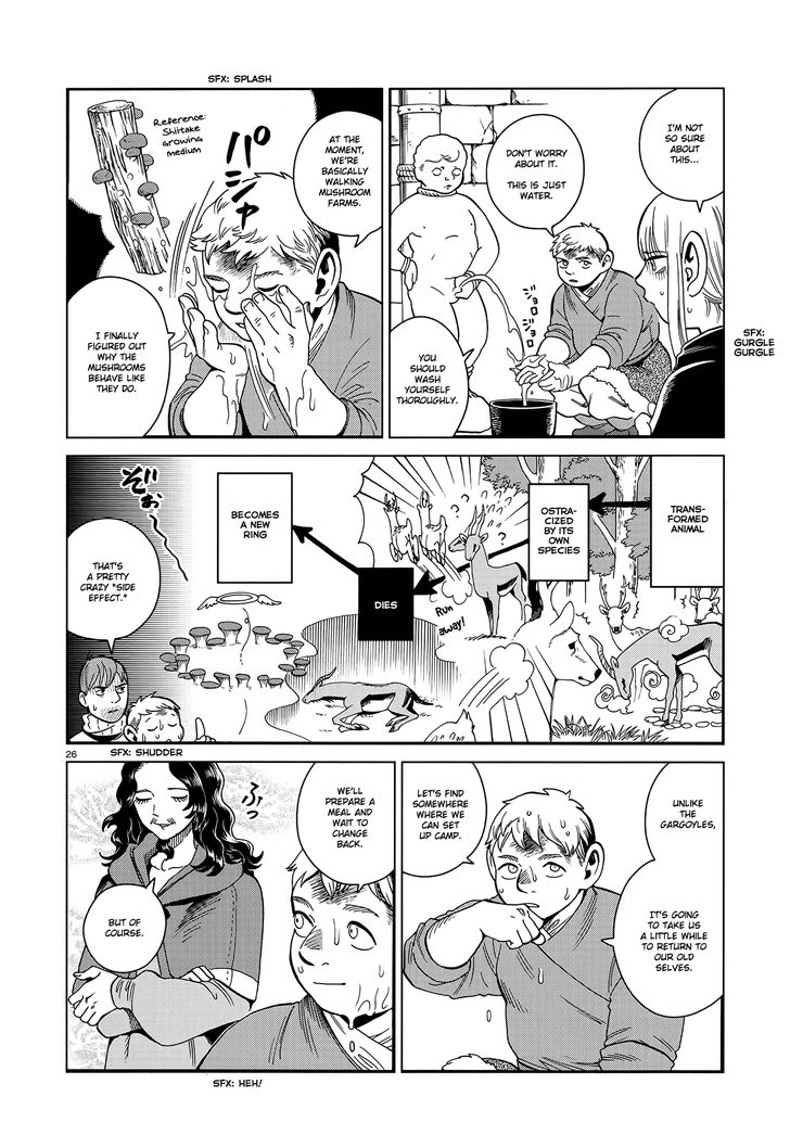 Read Dungeon Meshi en Manga Online