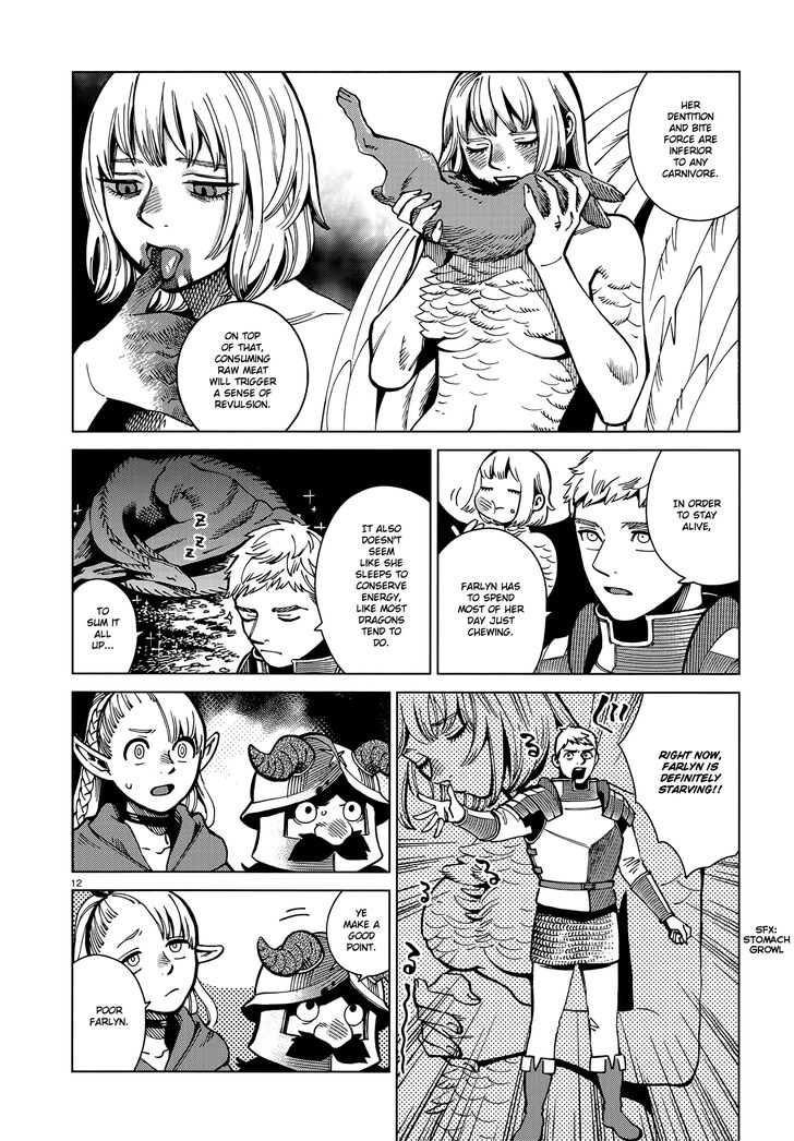 Read Dungeon Meshi en Manga Online