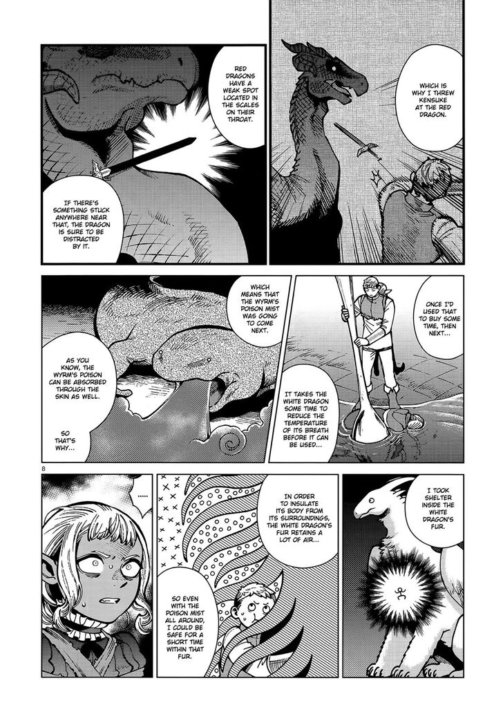 Read Dungeon Meshi en Manga Online
