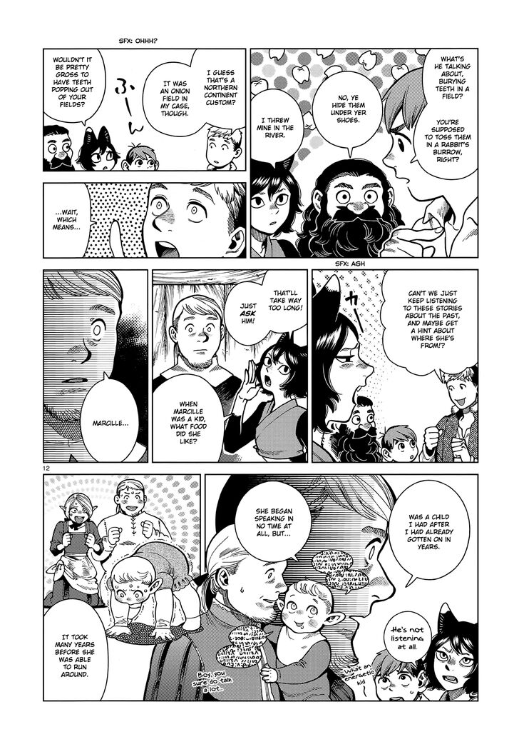 Read Dungeon Meshi en Manga Online