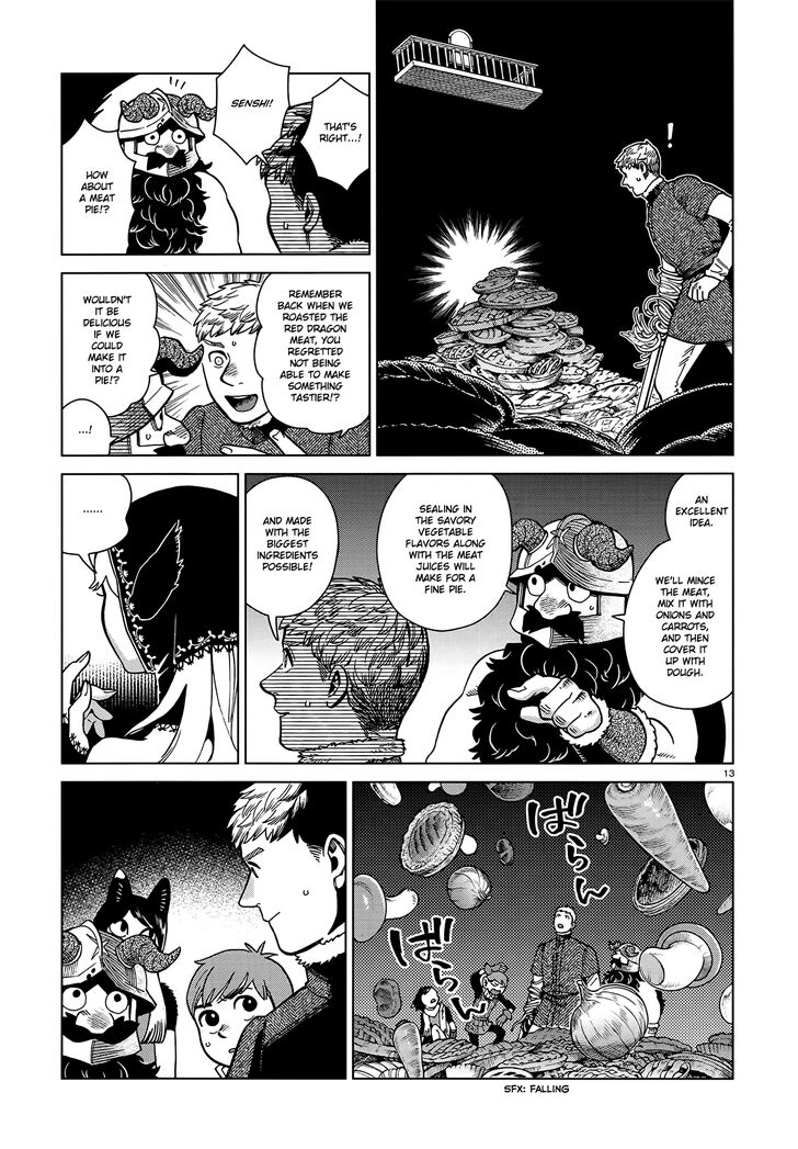 Read Dungeon Meshi en Manga Online