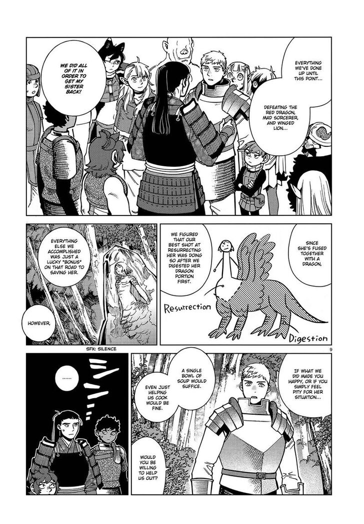 Read Dungeon Meshi en Manga Online