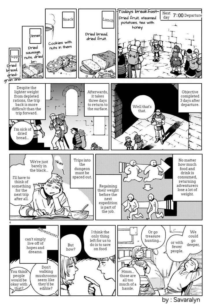 Read Dungeon Meshi en Manga Online