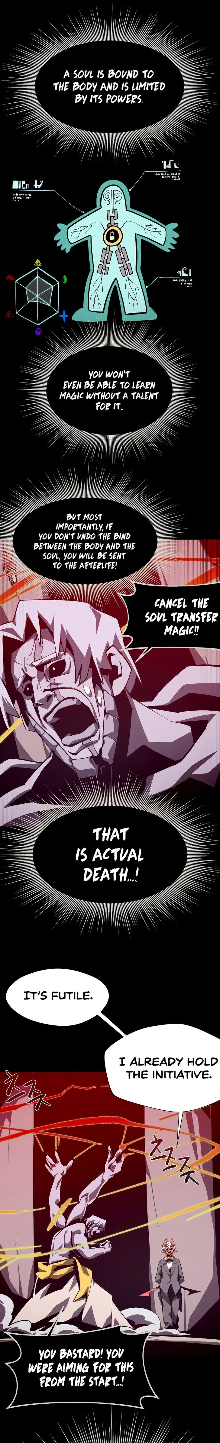 Read Dungeon Odyssey en Manga Online