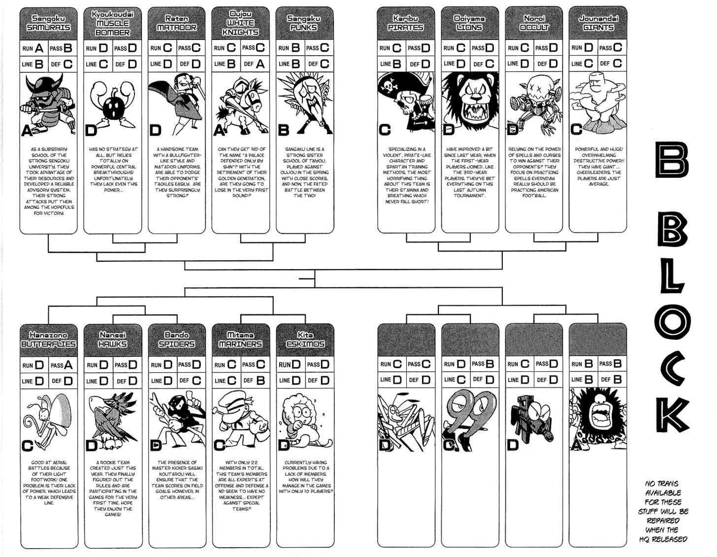 Read Eyeshield 21 en Manga Online