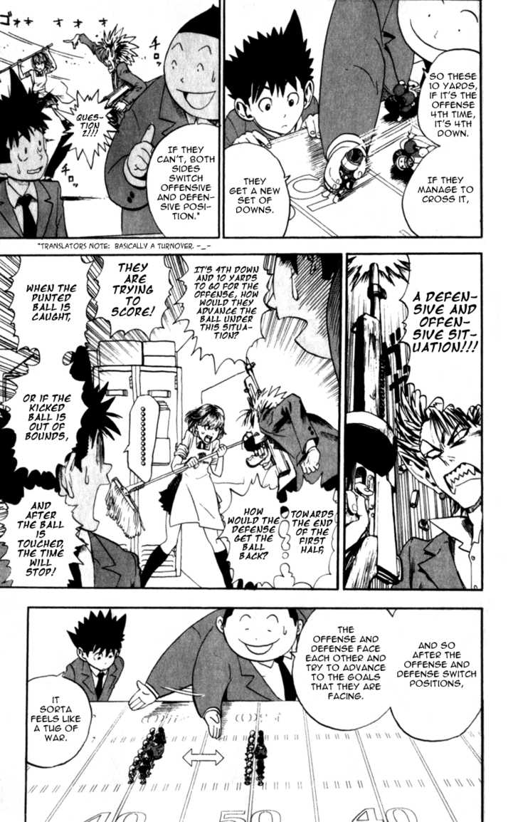 Read Eyeshield 21 en Manga Online