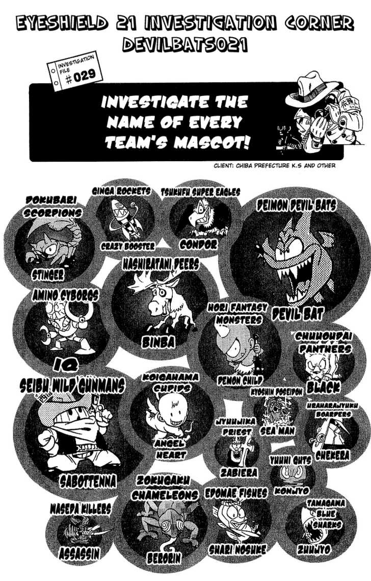 Read Eyeshield 21 en Manga Online