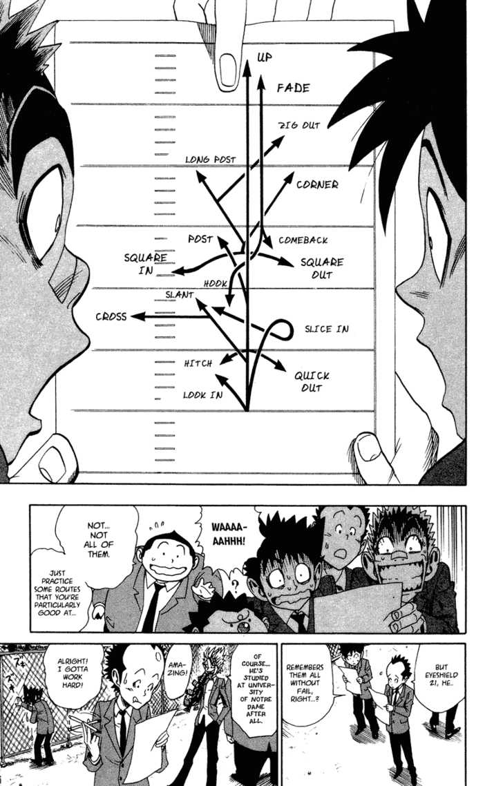 Read Eyeshield 21 en Manga Online