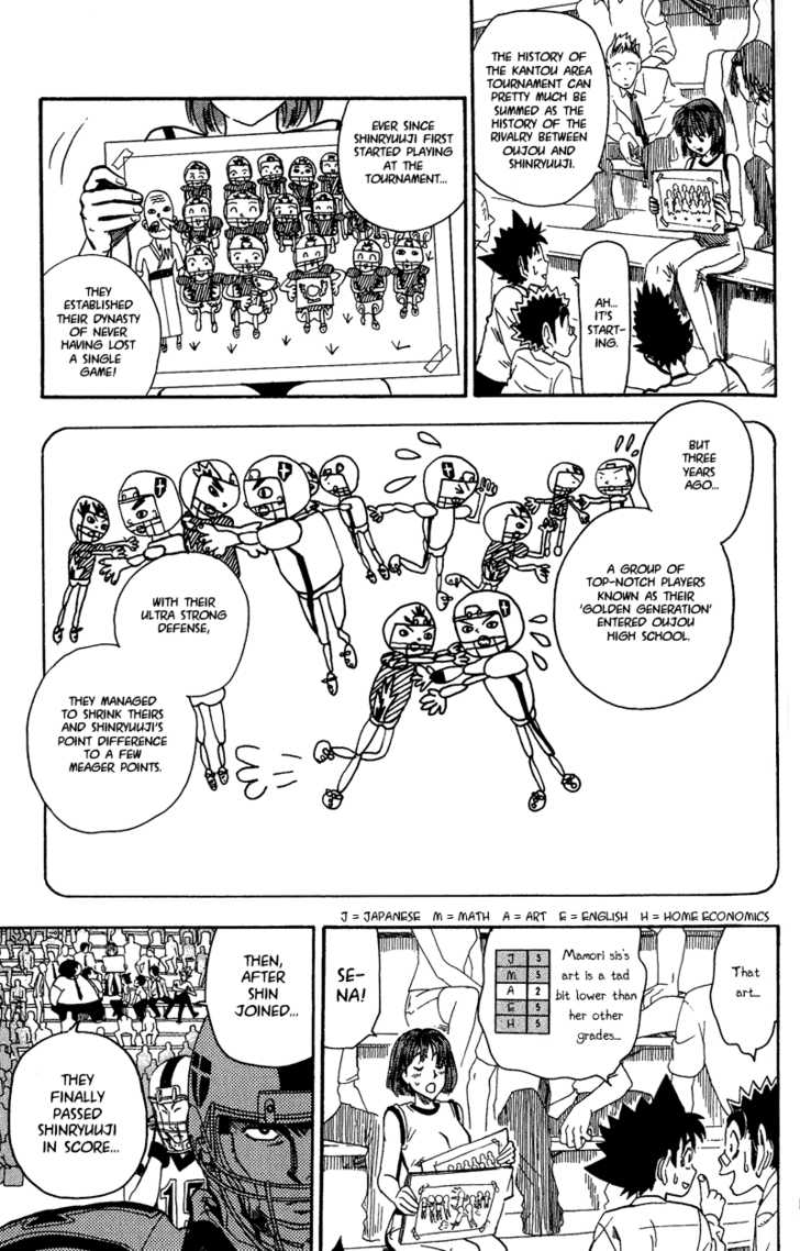 Read Eyeshield 21 en Manga Online