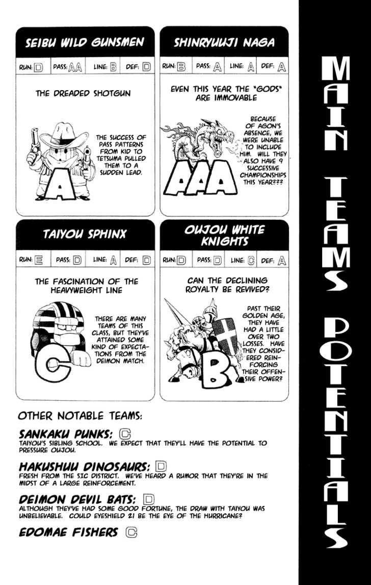 Read Eyeshield 21 en Manga Online