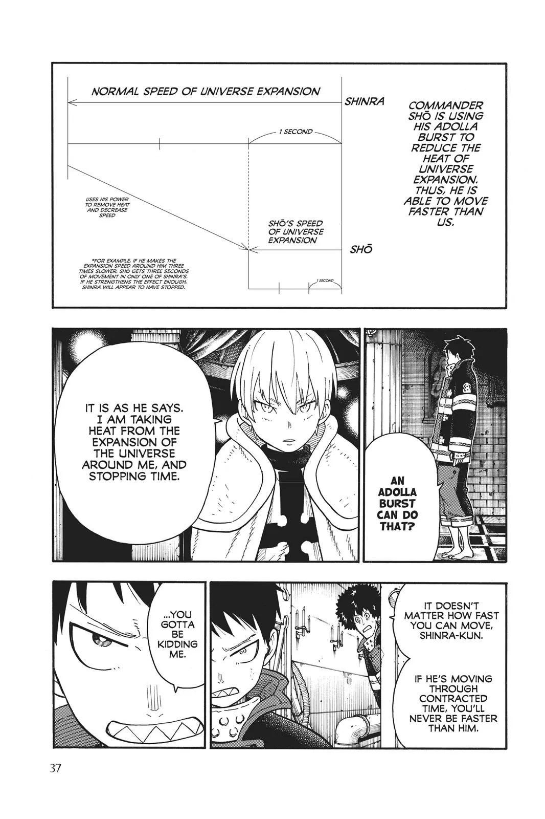 Read Fire Force en Manga Online