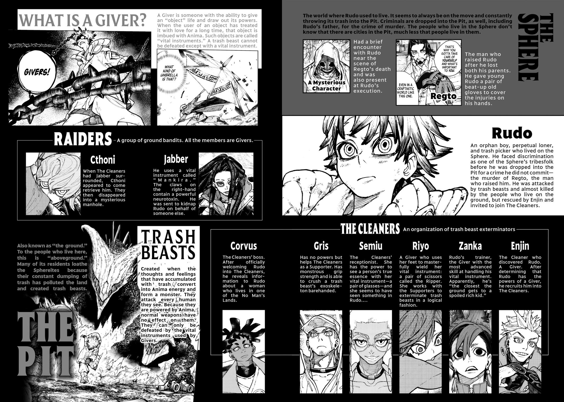 Read Gachiakuta en Manga Online