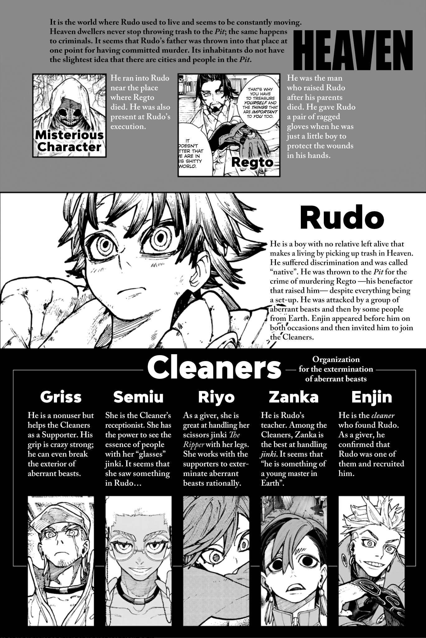 Read Gachiakuta en Manga Online