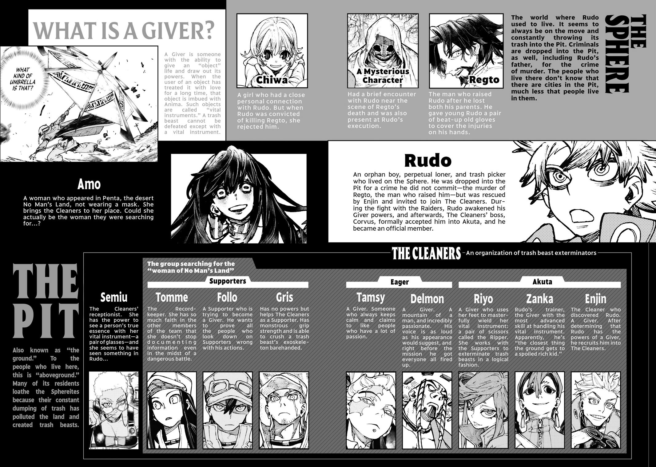 Read Gachiakuta en Manga Online