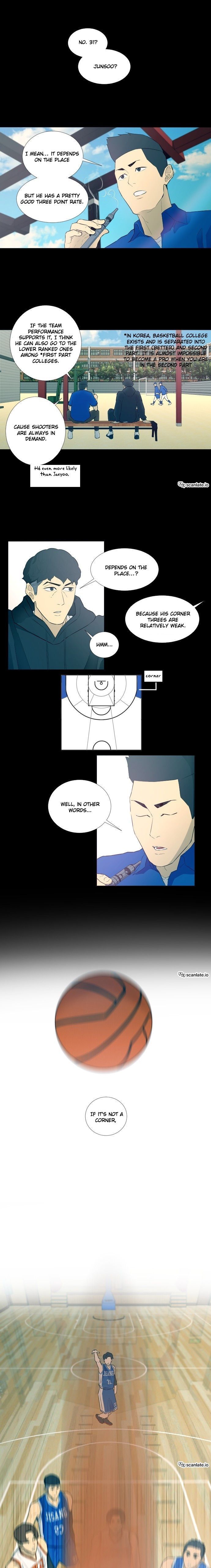 Read Garbage Time en Manga Online