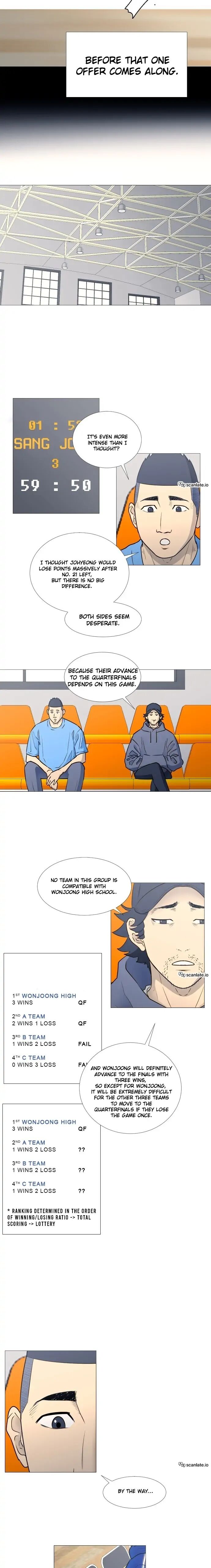 Read Garbage Time en Manga Online
