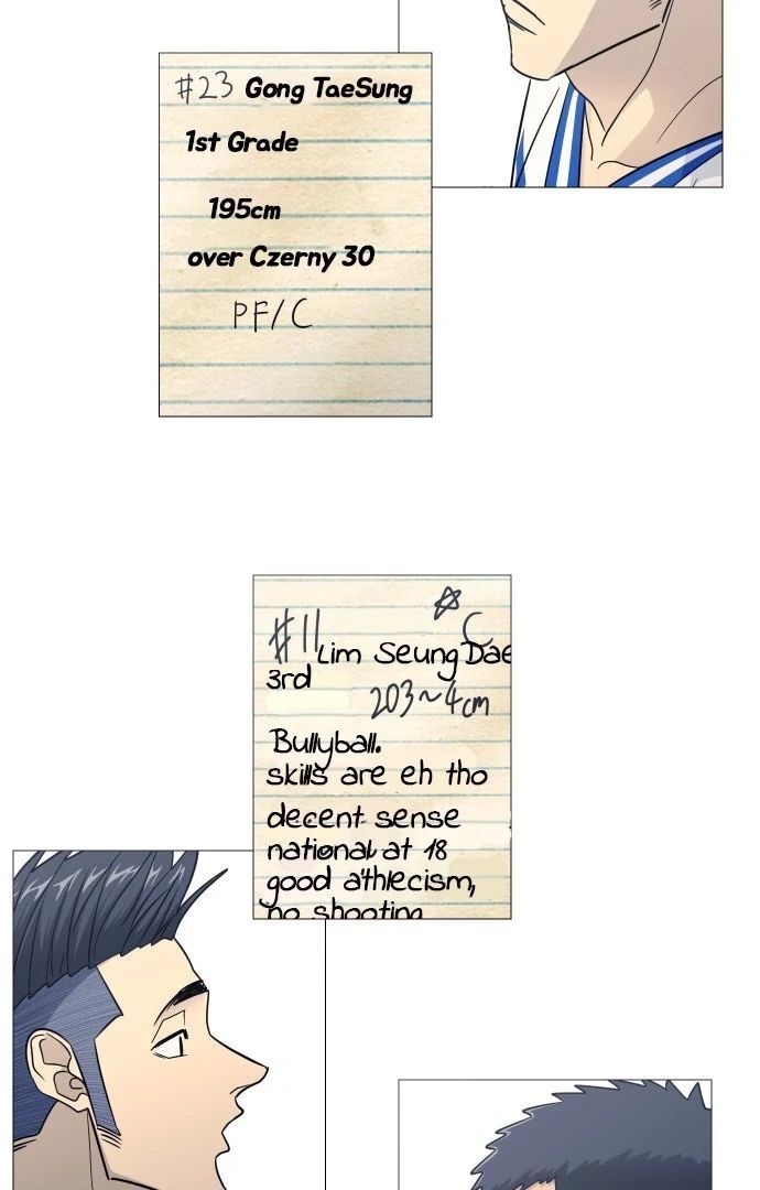 Read Garbage Time en Manga Online