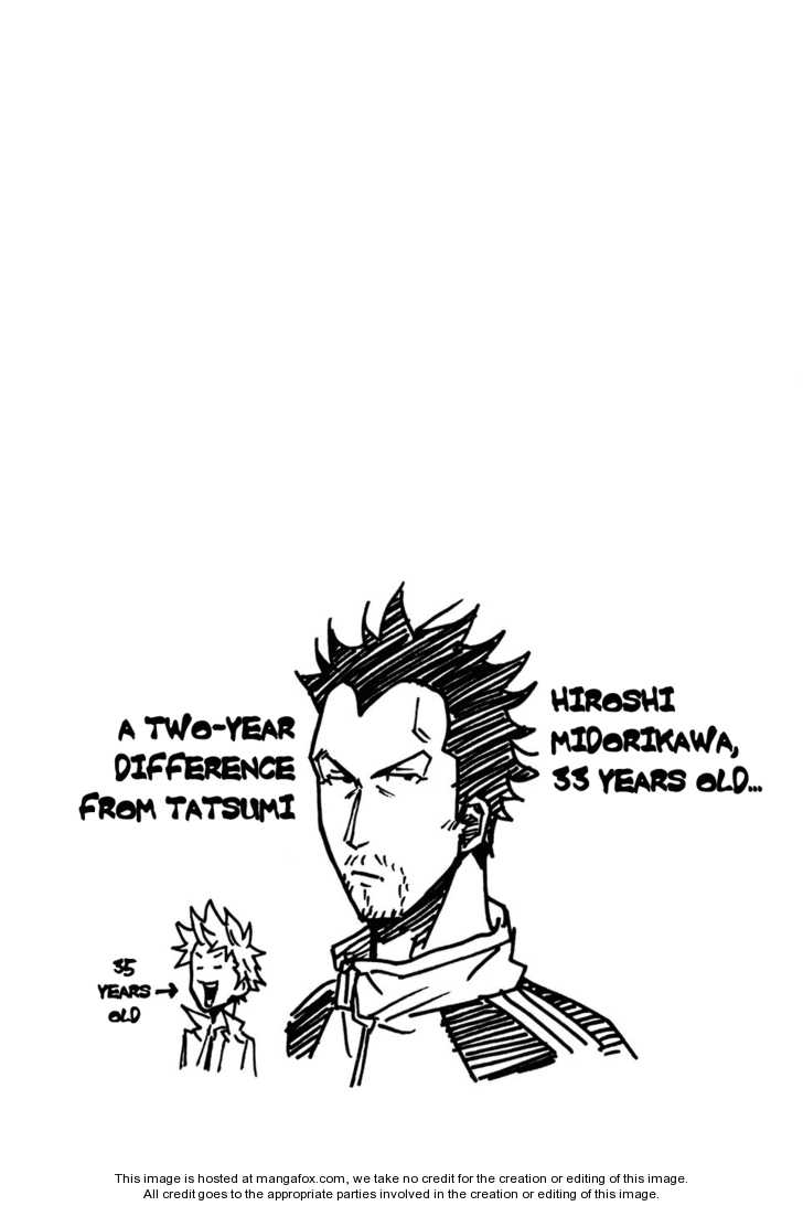 Read Giant Killing en Manga Online